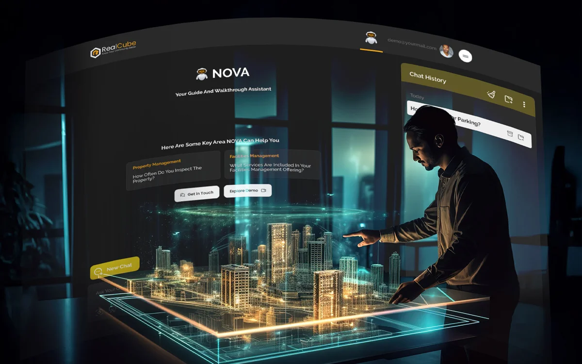 Real Estate Automation with Custom Software Solutions: Benefits, Workflows, and Business Use Cases